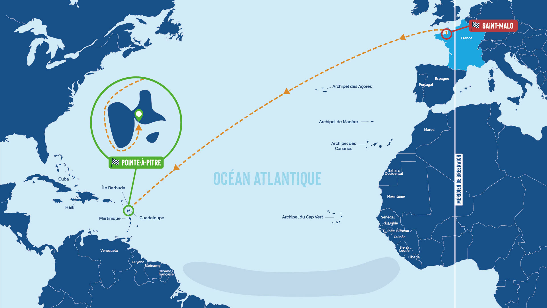 Route du Rhum 2026